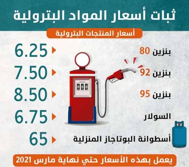 ثبات أسعار البنزين والسولار حتى نهاية شهر مارس عام 2021